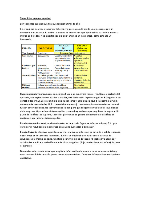 Miniatura del documento Tema-6-las-cuentas-anuales..pdf