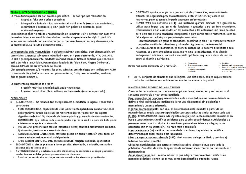 Miniatura del documento RESUMENES-clases-NUTRI24.pdf