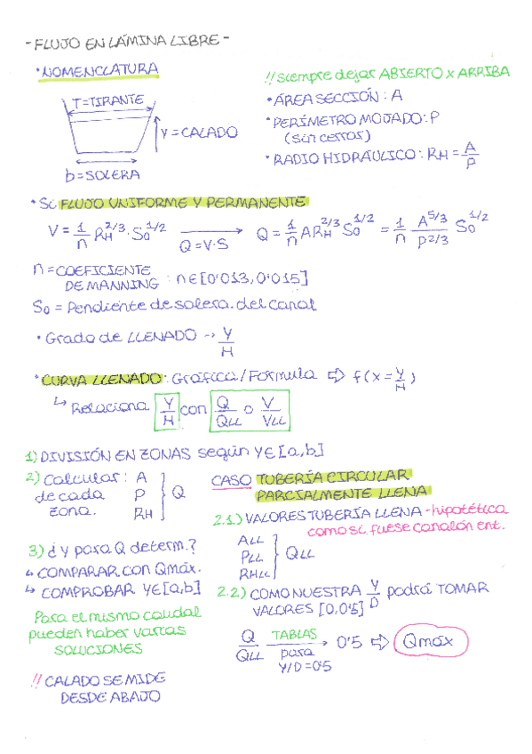 Miniatura del documento FLUJO-EN-LAMINA-LIBRE.pdf