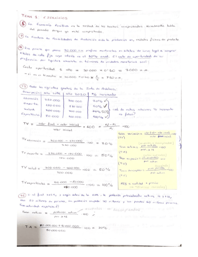 Miniatura del documento Ejercicios-ECONOMIA-T.1.pdf