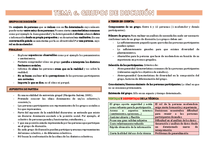 Miniatura del documento Tema-6.-Grupos-de-discusion.pdf