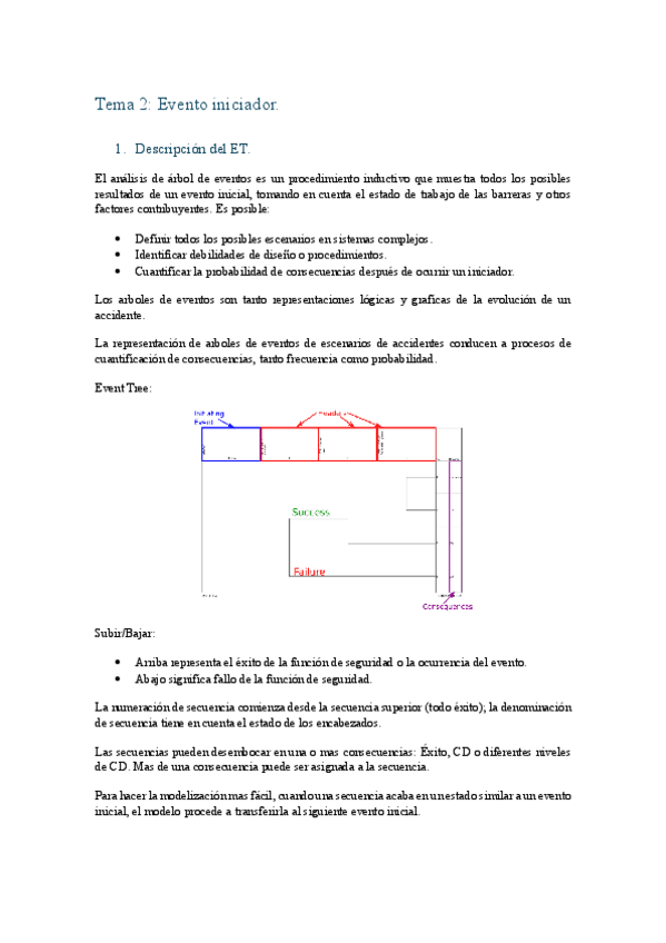 Miniatura del documento Apuntes-RRA-2-Eventos-iniciadoresy-arbol-de-eventos..pdf