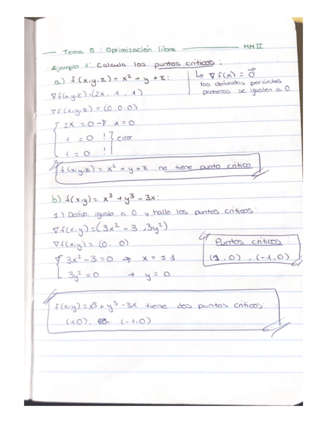 Miniatura del documento Ejercicios-Tema-5-Optimizacion-libre-Metodos-Matematicos-Para-La-Economia.pdf
