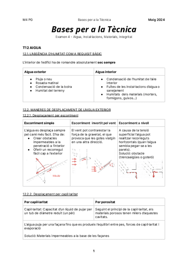 Miniatura del documento resum PARCIAL 4: aigua, installacions, materials, integritat.pdf