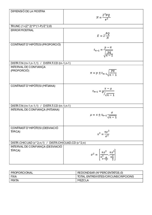 Miniatura del documento FORMULARI.pdf