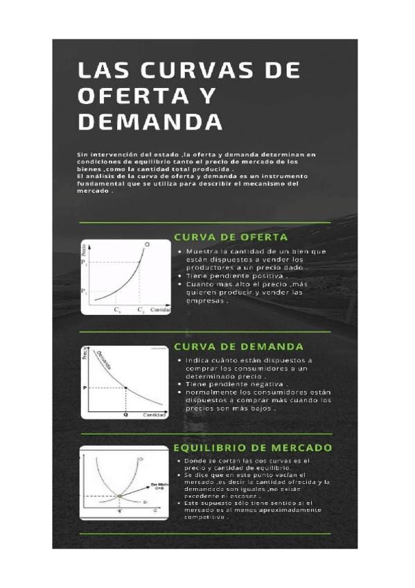 Miniatura del documento Oferta-y-Demanda.pdf