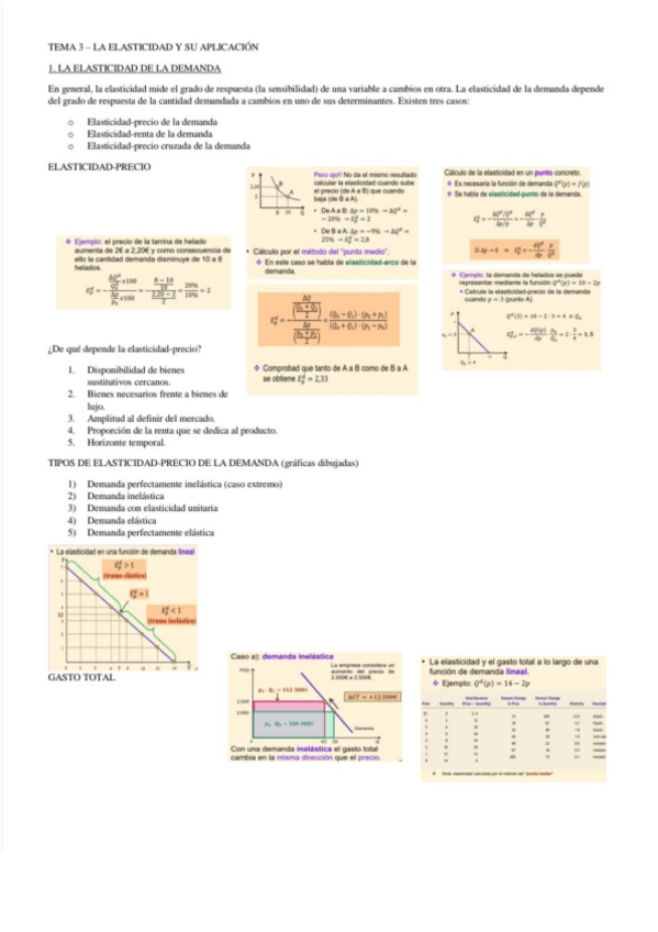 Miniatura del documento TEMA-3-INTRO-I.pdf