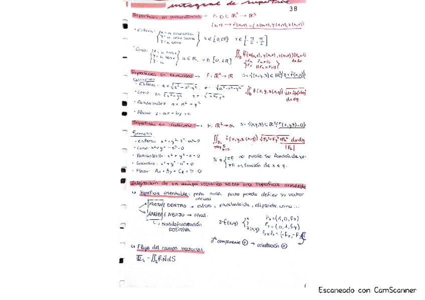 Miniatura del documento tema5ampli.pdf