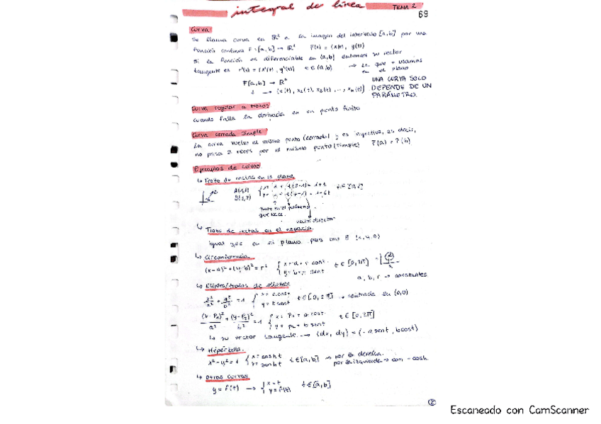 Miniatura del documento tema2ampli.pdf