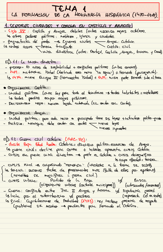 Miniatura del documento Esquema-Moderna-De-Espana-I.pdf