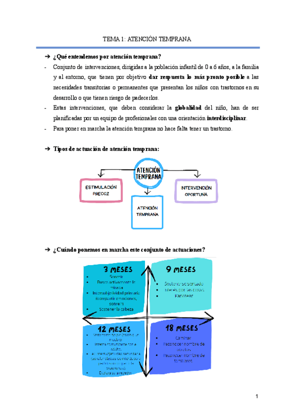 Miniatura del documento Tema-1-Trastornos.pdf
