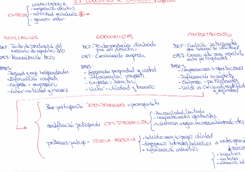 Miniatura del documento 1.1-ESQUEMA.pdf
