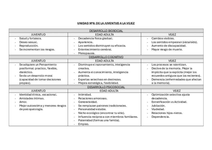 Miniatura del documento TEMA-6-RESUMEN.pdf
