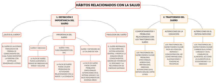 Miniatura del documento Tema-5.1.pdf