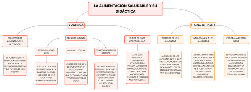 Miniatura del documento Tema-6.3.pdf