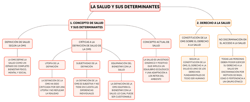 Miniatura del documento Tema-1.pdf