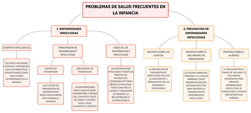 Miniatura del documento Tema-3.1.pdf