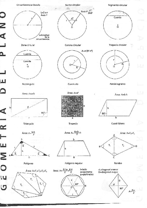 Miniatura del documento Formulario-geometria-plana-y-espacio.pdf