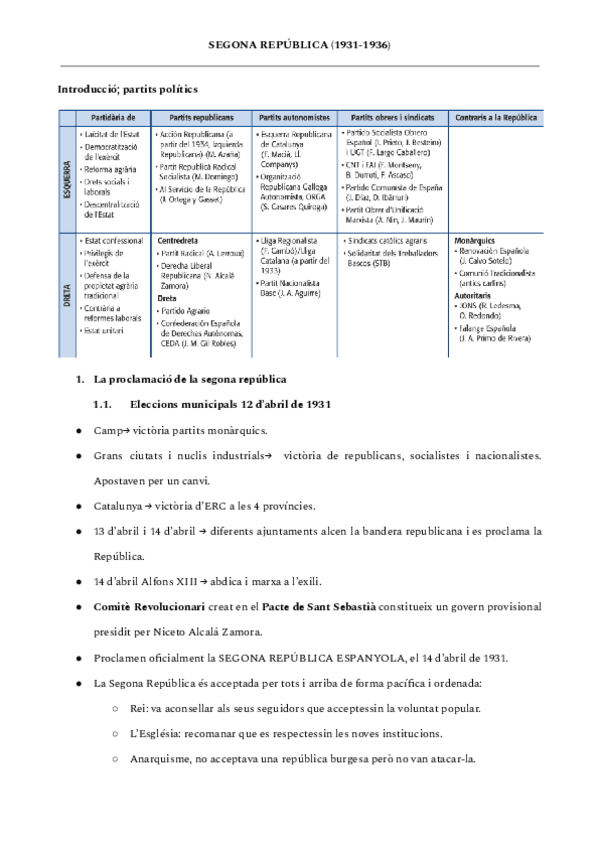Miniatura del documento Segona-republica.pdf