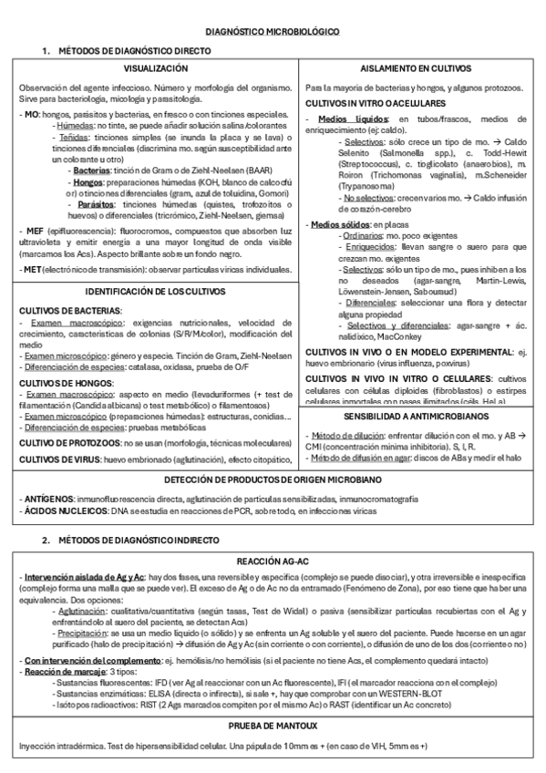 Miniatura del documento DIAGNOSTICO-MICROBIOLOGICO.pdf