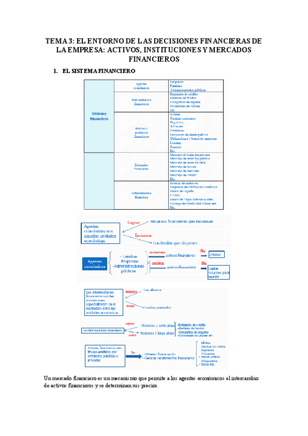 Miniatura del documento TEMA-3-FINANZAS.pdf