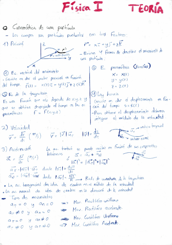 Miniatura del documento Teoria-resumida-completa-Fisica-I.pdf