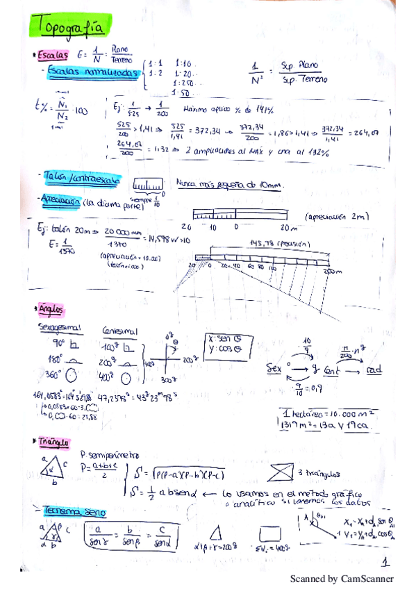 Miniatura del documento resumentopo+practcampo.pdf