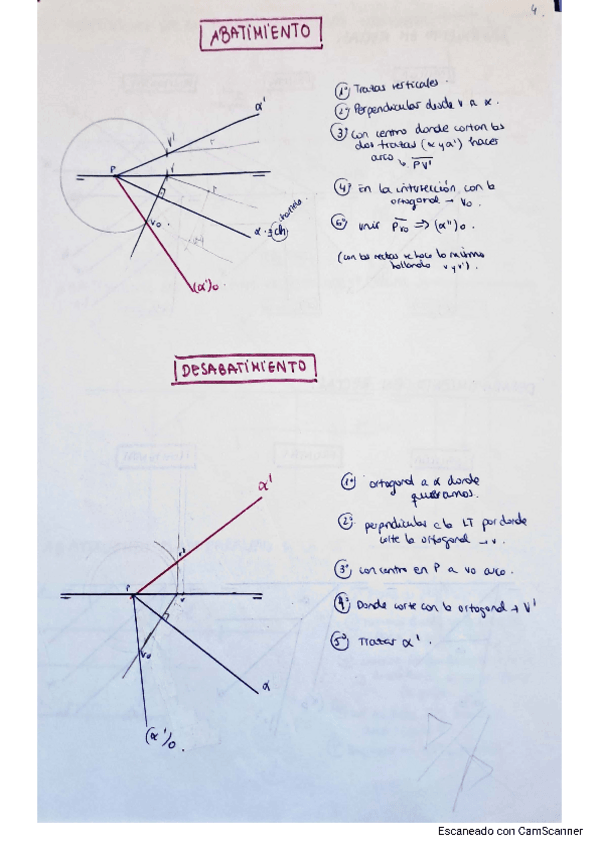 Miniatura del documento Abatimiento-y-desabatimiento-evau.pdf