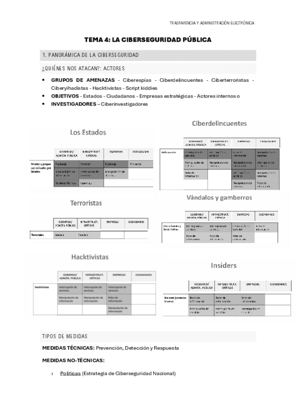 Miniatura del documento TEMA-4-TRASPARENCIA.pdf