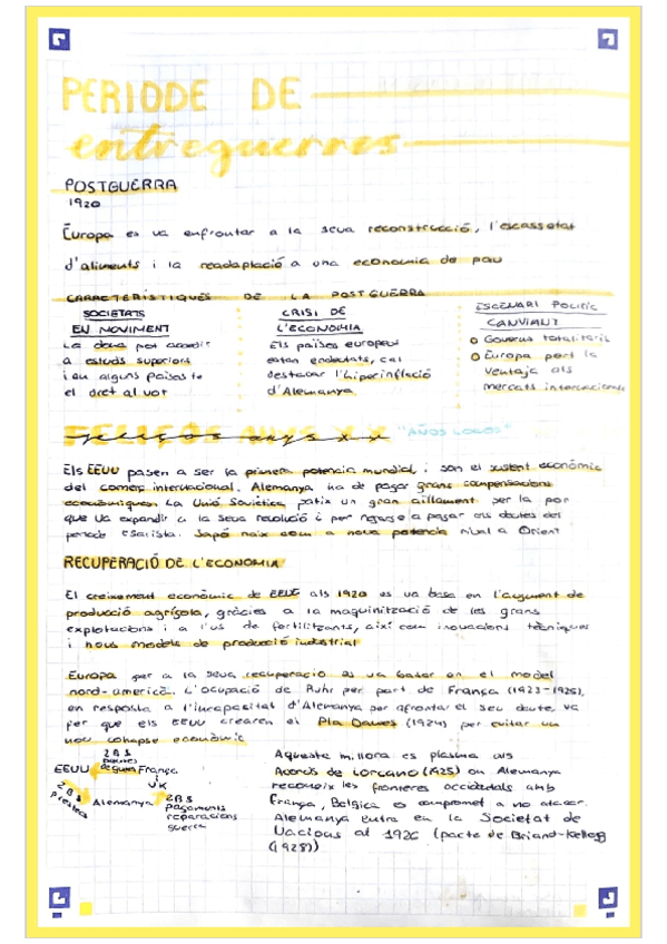 Miniatura del documento Periodo-de-entreguerras.pdf