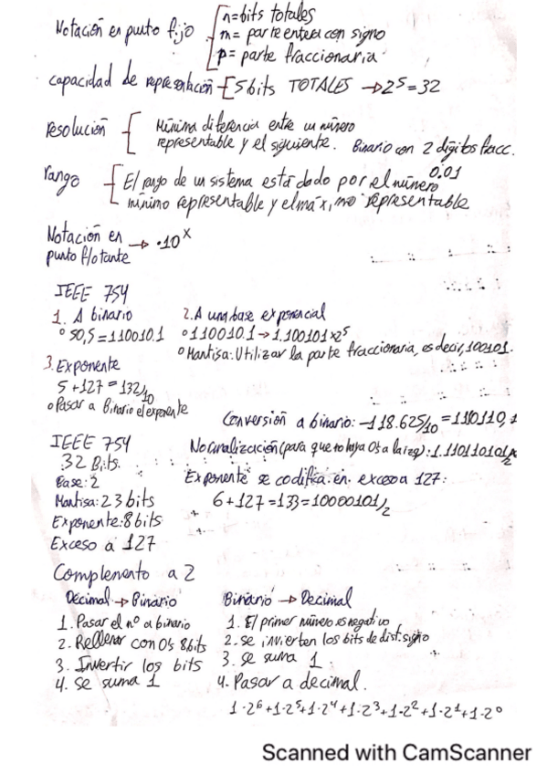 Miniatura del documento 2024-Tema-1-Informatica.pdf