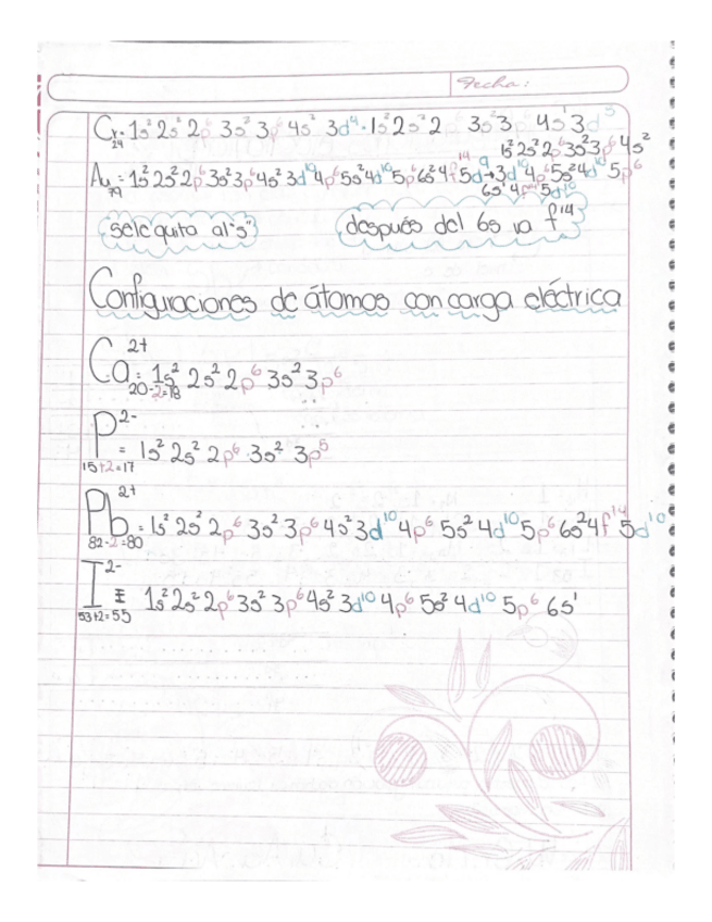 Miniatura del documento Configuraciones-electronicas.pdf