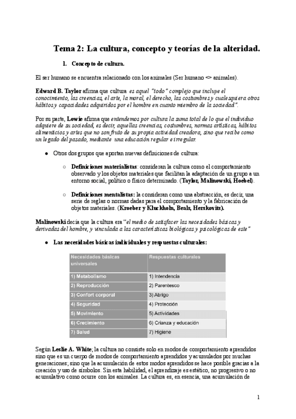 Miniatura del documento Tema-2.-AntropologAa..pdf