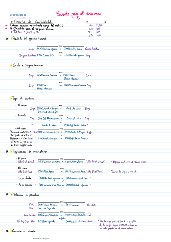Miniatura del documento ASIENTOS-IMPORTANTES-EXAMEN FINAL.pdf