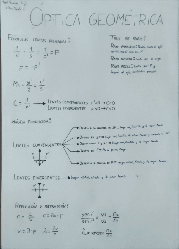 Miniatura del documento resumen-optica-geometrica.pdf