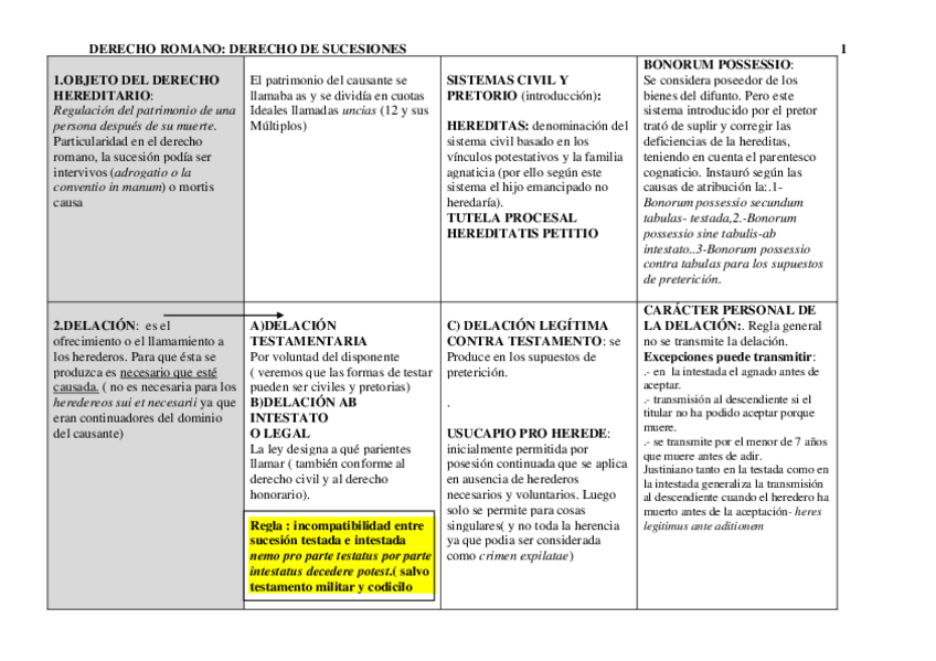 Miniatura del documento DERECHO-DE-SUCESIONES.pdf