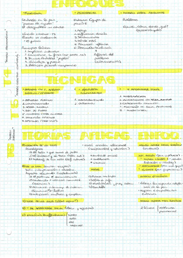 Miniatura del documento Esquemas-modelos-4-10.pdf