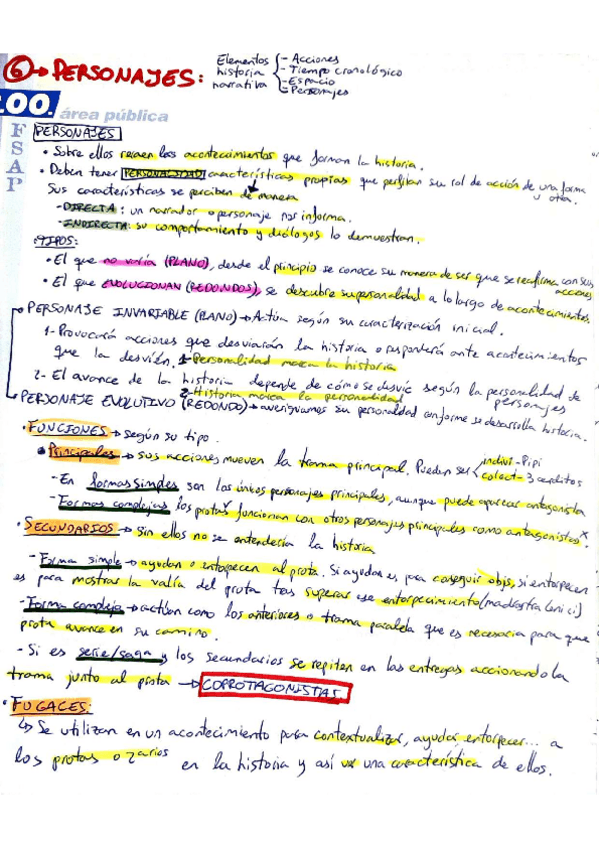 Miniatura del documento TEMA-6.pdf