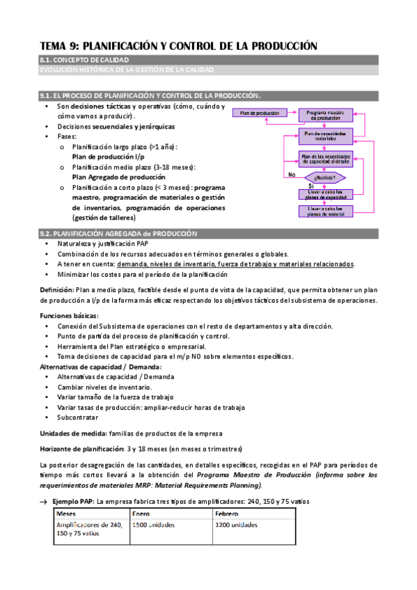 Miniatura del documento TEMA-9-DIRECCION-DE-PRODUCCION.pdf
