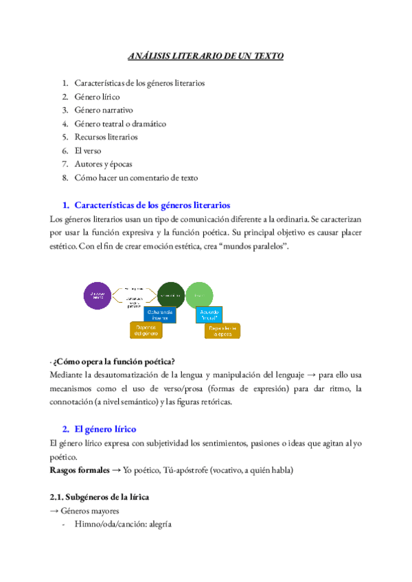 Miniatura del documento ANALISIS-LITERARIO-DE-UN-TEXTO.pdf
