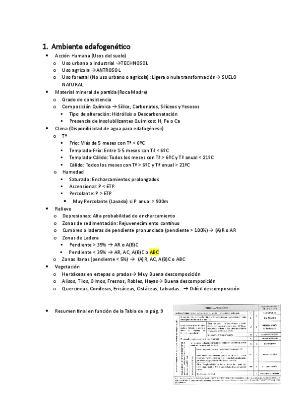 Miniatura del documento Apuntes-para-examen-Caracterizacion-Edafica.pdf