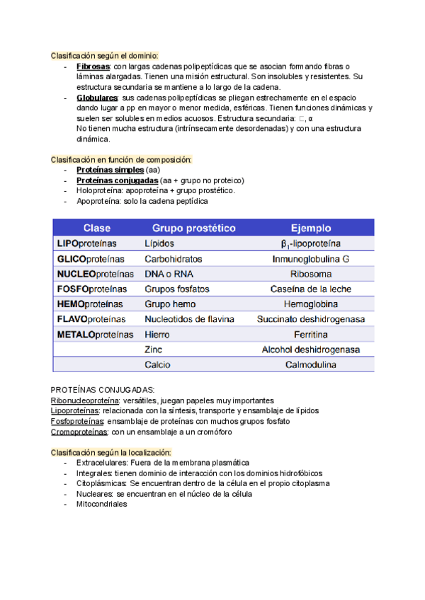 Miniatura del documento Tema-5-Clasificacion-de-proteinas.pdf