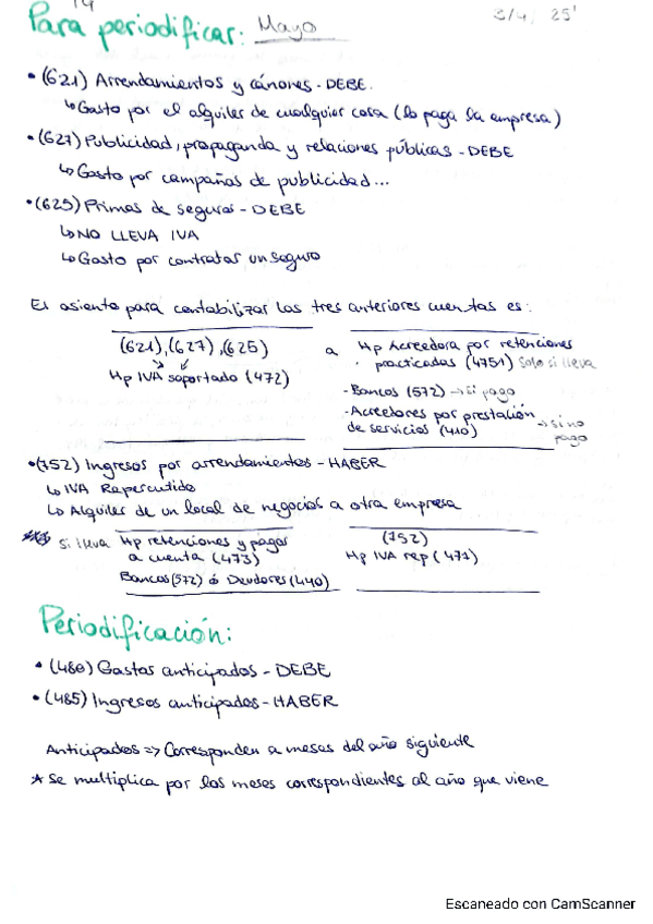 Miniatura del documento resumen-conta-2parcial.pdf