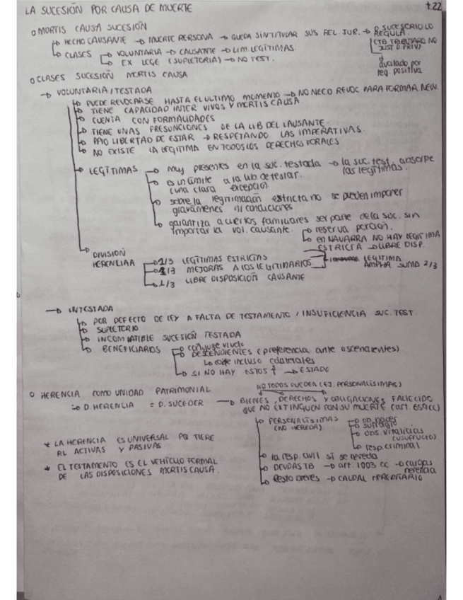 Miniatura del documento 2-cuatrimestre-sucesiones lasarte.pdf