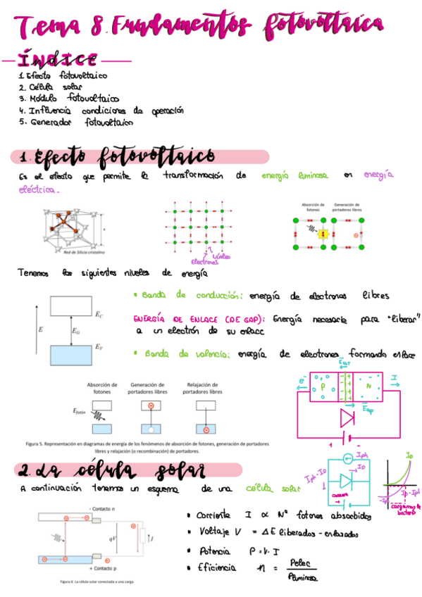Miniatura del documento Tema-8.-Fundamentos-Fotovoltaica.pdf