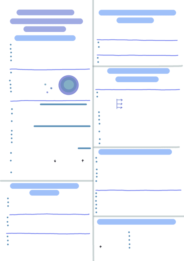 Miniatura del documento Esquemas-parte-Cristina-AMB.pdf