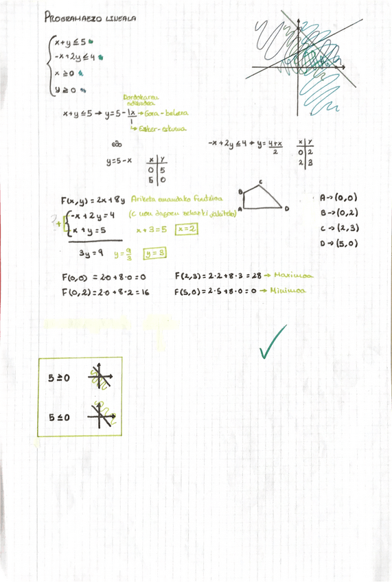 Miniatura del documento Programazio-lineala.pdf