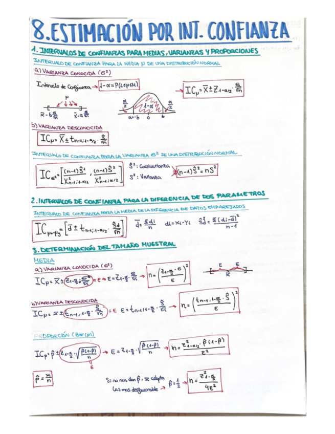 Miniatura del documento TODO TEMA-8 EJ RESULETOS Y TEORIA ESTIMACION POR INTERVALO DE CONFIANZA.pdf