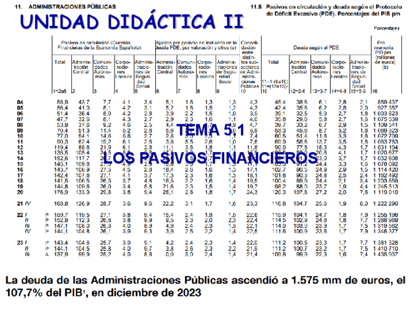 Miniatura del documento TEMA-5.pdf