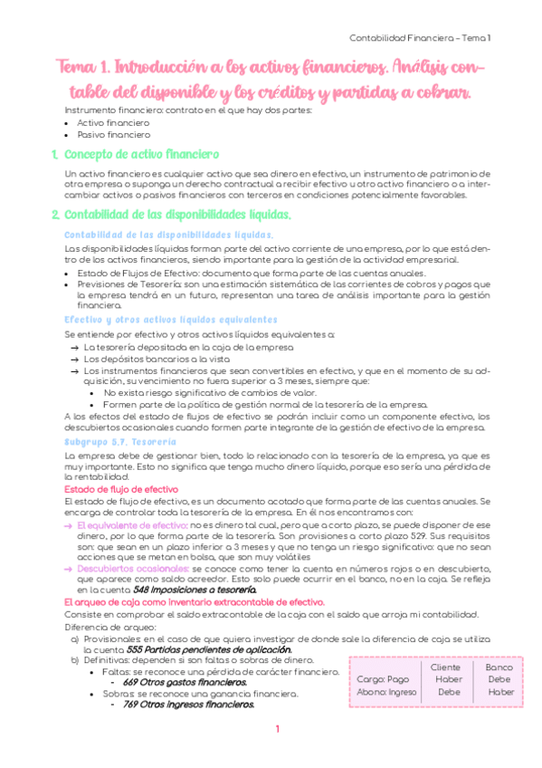Miniatura del documento Tema-1-Contabilidad-Financiera-Resumen.pdf